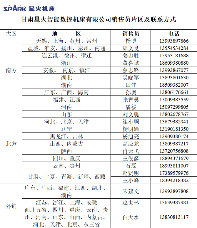 9d892c94f225137ec5837b6c2fec6f8f